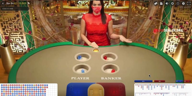 Tổng hợp các chiến thuật chơi game Bac Bo hiệu quả