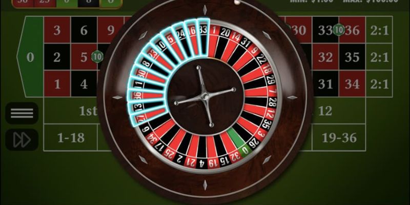 Chiến lược chơi roulette trực tuyến